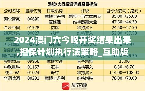 2024澳门六今晚开奖结果出来,担保计划执行法策略_互助版HHO9.49