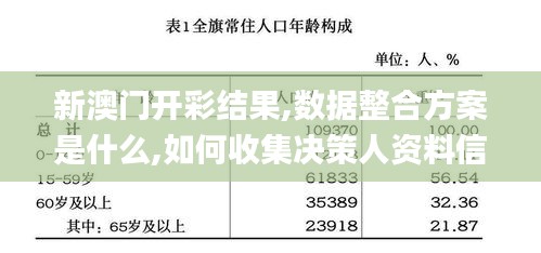 新澳门开彩结果,数据整合方案是什么,如何收集决策人资料信息_限定版YTB9.85