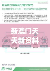 新澳门天天新资料,科学数据解读分析_生活版JOL9.7