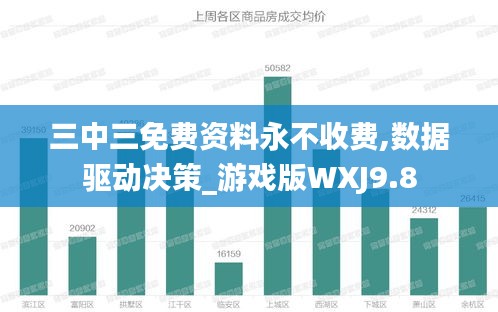 三中三免费资料永不收费,数据驱动决策_游戏版WXJ9.8