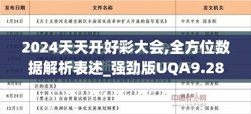 2024天天开好彩大会,全方位数据解析表述_强劲版UQA9.28