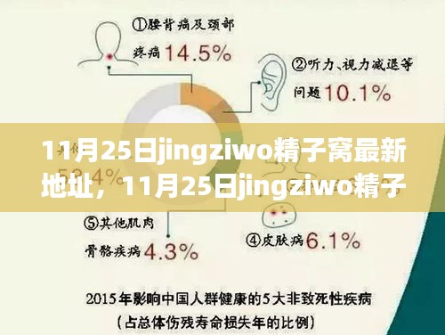 夯雀儿先飞 第5页