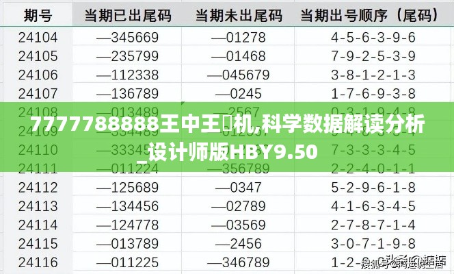 7777788888王中王厷机,科学数据解读分析_设计师版HBY9.50