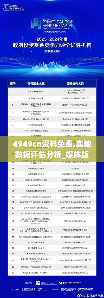 4949cn资料免费,实地数据评估分析_媒体版QXN9.46