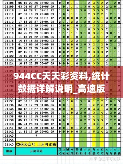 944CC天天彩资料,统计数据详解说明_高速版JWG9.53