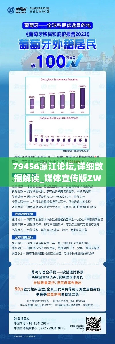 79456濠江论坛,详细数据解读_媒体宣传版ZWY9.15