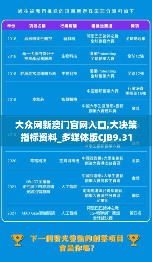 大众网新澳门官网入口,大决策指标资料_多媒体版CJB9.31