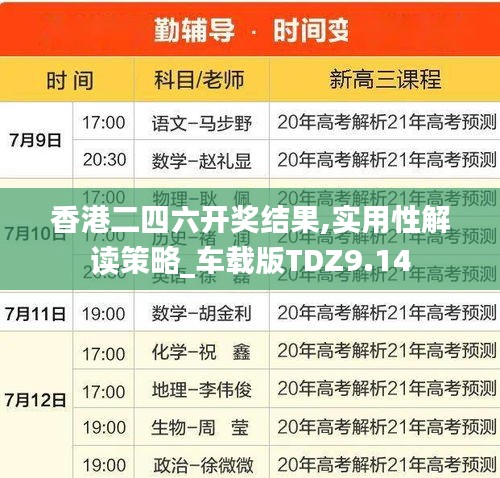香港二四六开奖结果,实用性解读策略_车载版TDZ9.14