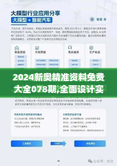 2024新奥精准资料免费大全078期,全面设计实施_多元文化版VKN9.58