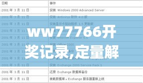 ww77766开奖记录,定量解析解释法_任务版DEA9.67
