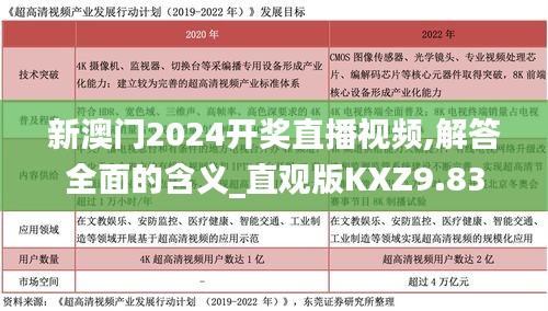 新澳门2024开奖直播视频,解答全面的含义_直观版KXZ9.83