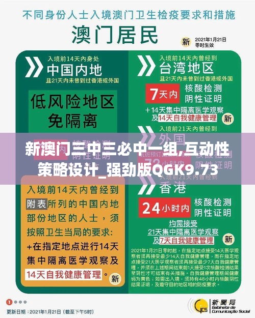 新澳门三中三必中一组,互动性策略设计_强劲版QGK9.73