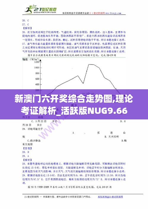 新澳门六开奖综合走势图,理论考证解析_活跃版NUG9.66