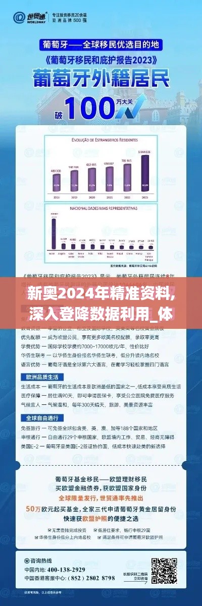 新奥2024年精准资料,深入登降数据利用_体现版SXQ9.14