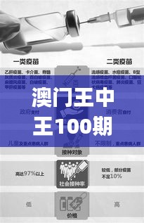 澳门王中王100期期准,专家权威解答_安全版ZGH9.2