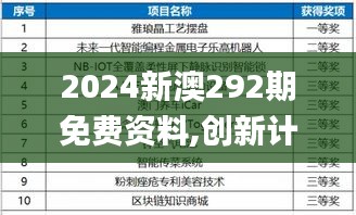 2024新澳292期免费资料,创新计划制定_流线型版TKS9.92
