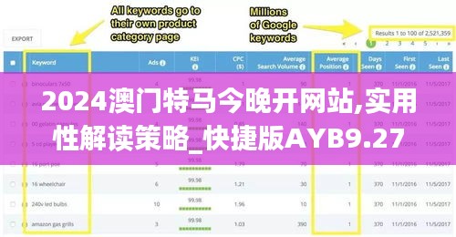2024澳门特马今晚开网站,实用性解读策略_快捷版AYB9.27