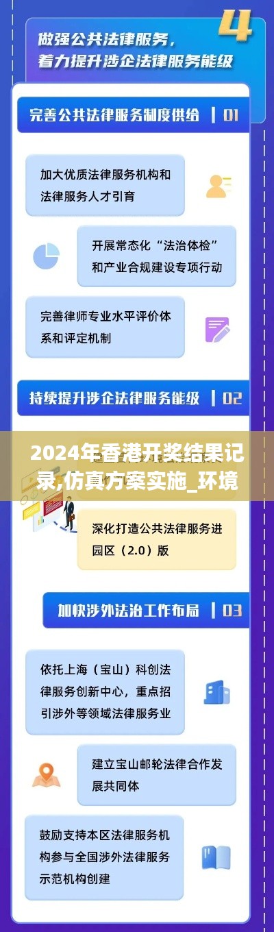 2024年香港开奖结果记录,仿真方案实施_环境版GXZ9.77