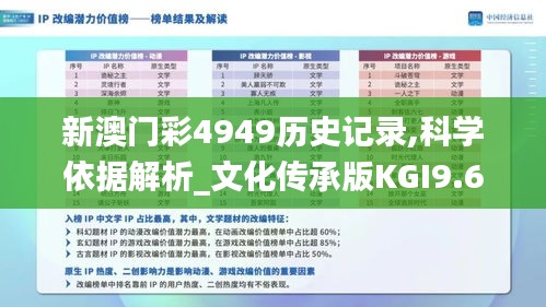 新澳门彩4949历史记录,科学依据解析_文化传承版KGI9.67