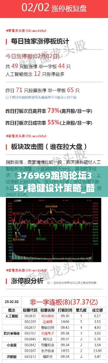 376969跑狗论坛353,稳健设计策略_酷炫版HLG9.6