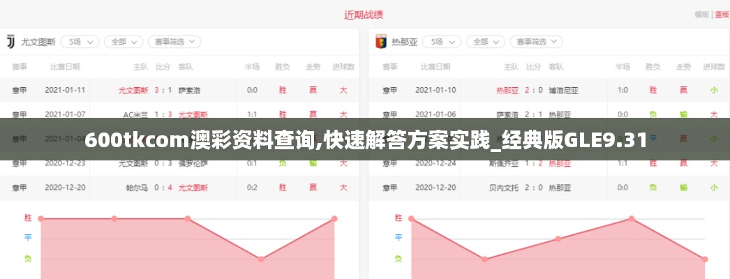 600tkcom澳彩资料查询,快速解答方案实践_经典版GLE9.31
