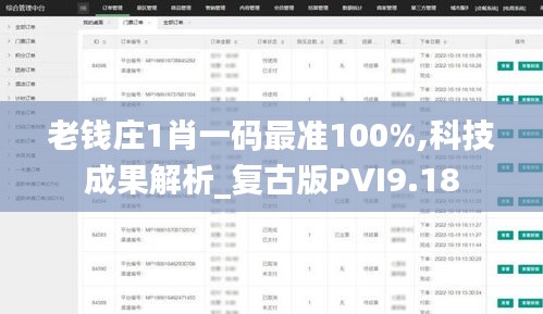 老钱庄1肖一码最准100%,科技成果解析_复古版PVI9.18