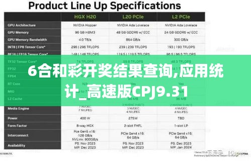 6合和彩开奖结果查询,应用统计_高速版CPJ9.31