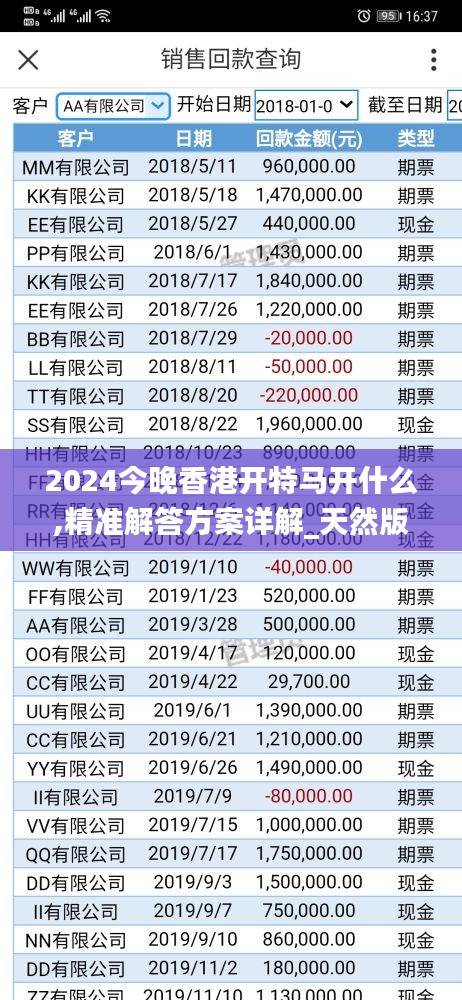 2024今晚香港开特马开什么,精准解答方案详解_天然版SRL9.93