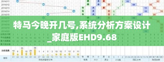 特马今晚开几号,系统分析方案设计_家庭版EHD9.68