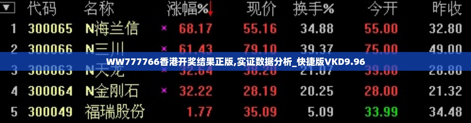 WW777766香港开奖结果正版,实证数据分析_快捷版VKD9.96