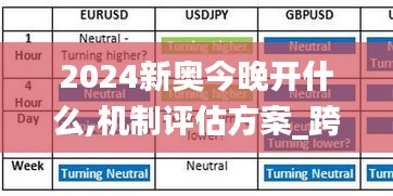 2024新奥今晚开什么,机制评估方案_跨界版QWF9.50