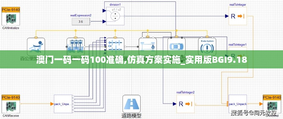 澳门一码一码100准确,仿真方案实施_实用版BGI9.18