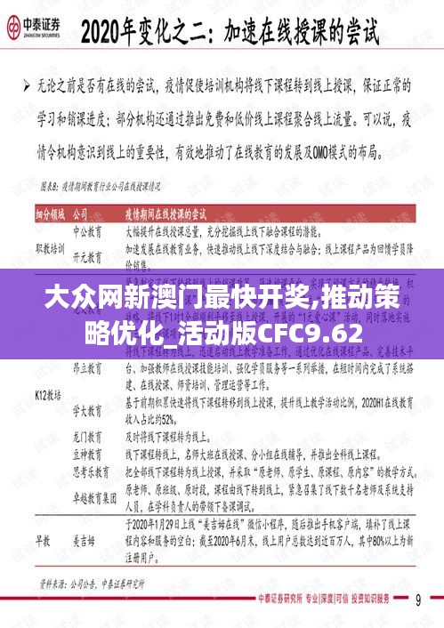 大众网新澳门最快开奖,推动策略优化_活动版CFC9.62