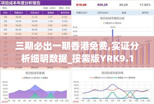三期必出一期香港免费,实证分析细明数据_按需版YRK9.1