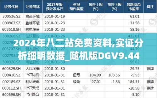 2024年八二站免费资料,实证分析细明数据_随机版DGV9.44