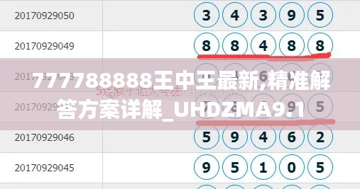 777788888王中王最新,精准解答方案详解_UHDZMA9.1