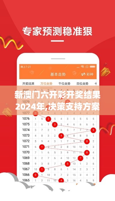 新澳门六开彩开奖结果2024年,决策支持方案_互联版FXE9.6