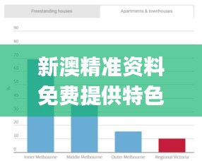 新澳精准资料免费提供特色,实际确凿数据解析统计_先锋科技SMN9.25