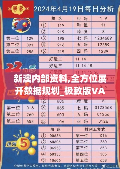 新澳内部资料,全方位展开数据规划_极致版VAJ9.86