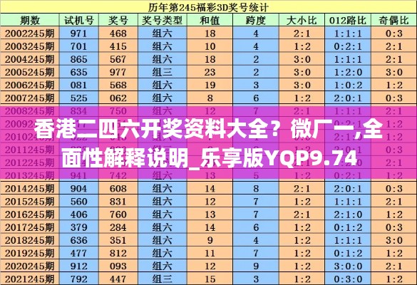 香港二四六开奖资料大全？微厂一,全面性解释说明_乐享版YQP9.74