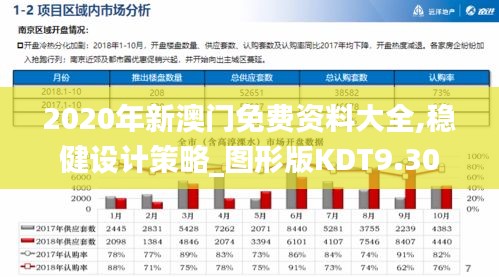 2020年新澳门免费资料大全,稳健设计策略_图形版KDT9.30