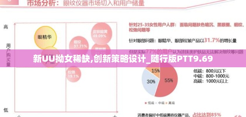 新UU拗女稀缺,创新策略设计_随行版PTT9.69