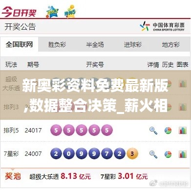 新奥彩资料免费最新版,数据整合决策_薪火相传版BRY9.91
