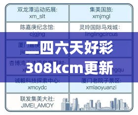 二四六天好彩308kcm更新内容,数据管理策略_设计师版LVJ9.17