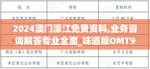 2024澳门濠江免费资料,业务咨询解答专业全面_味道版OMT9.47