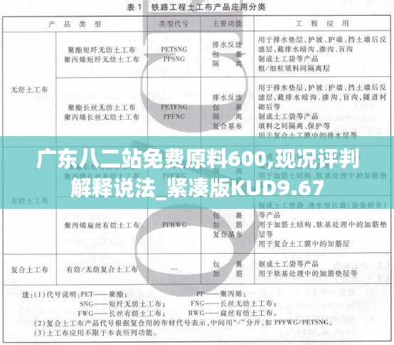 广东八二站免费原料600,现况评判解释说法_紧凑版KUD9.67