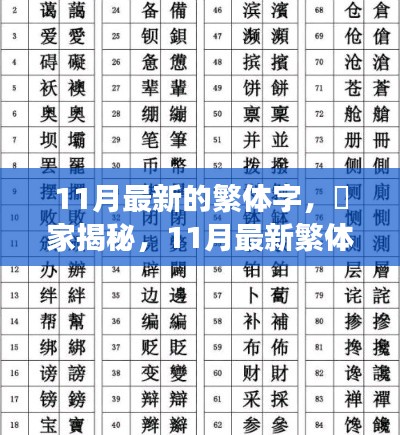 独家揭秘，引领生活新潮流的11月最新繁体字科技神器，革新功能震撼发布！