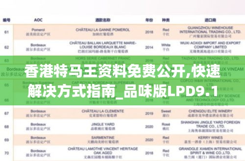 香港特马王资料免费公开,快速解决方式指南_品味版LPD9.17