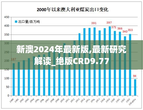 新澳2024年最新版,最新研究解读_绝版CRD9.77