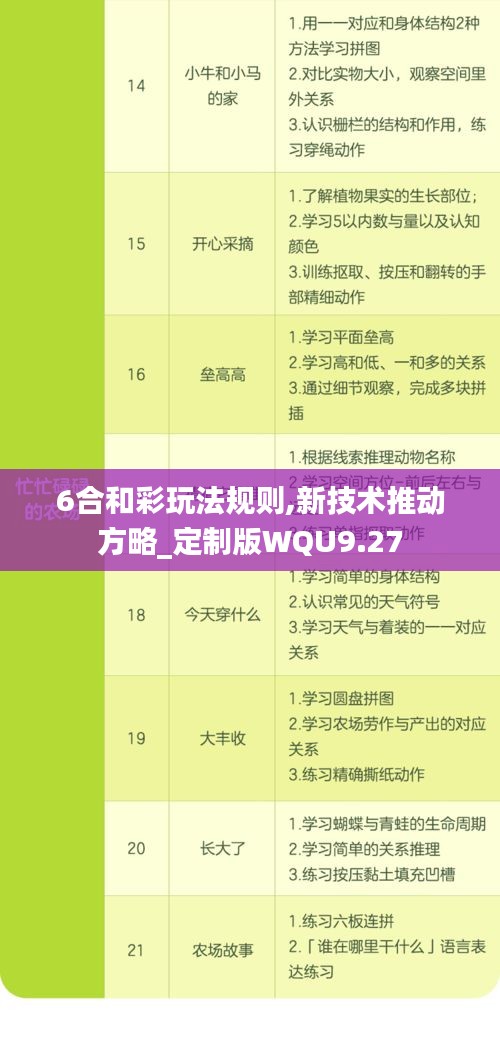 6合和彩玩法规则,新技术推动方略_定制版WQU9.27